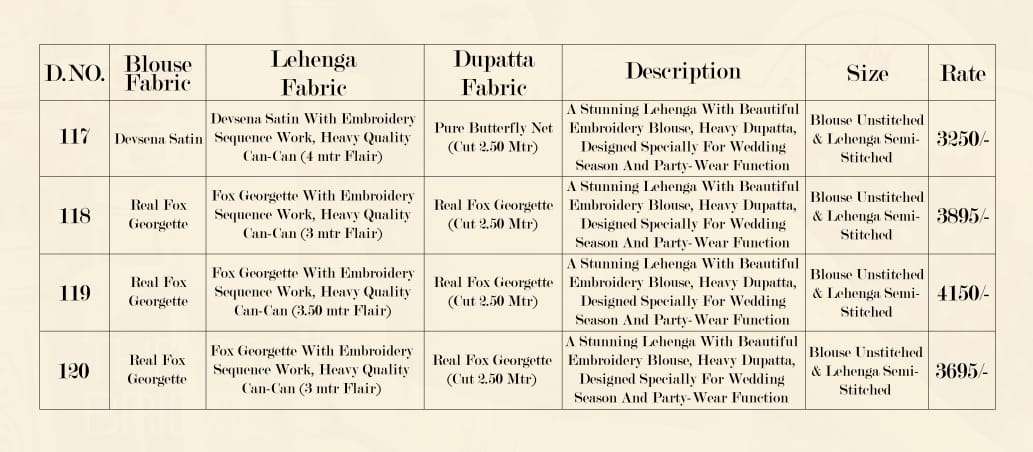 shreematee anaya 117-120 series function special designer lehenga catalogue online price surat