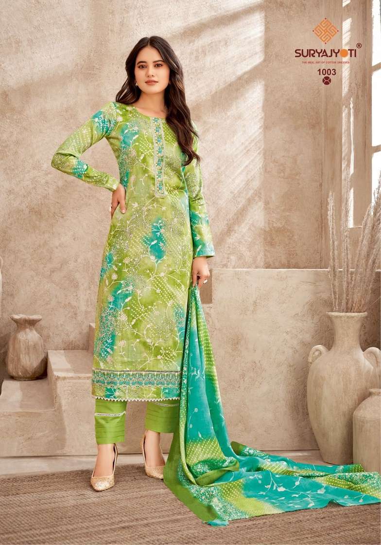 Prachi designer suit 2025
